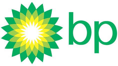 Bp graphics. Things To Know About Bp graphics. 